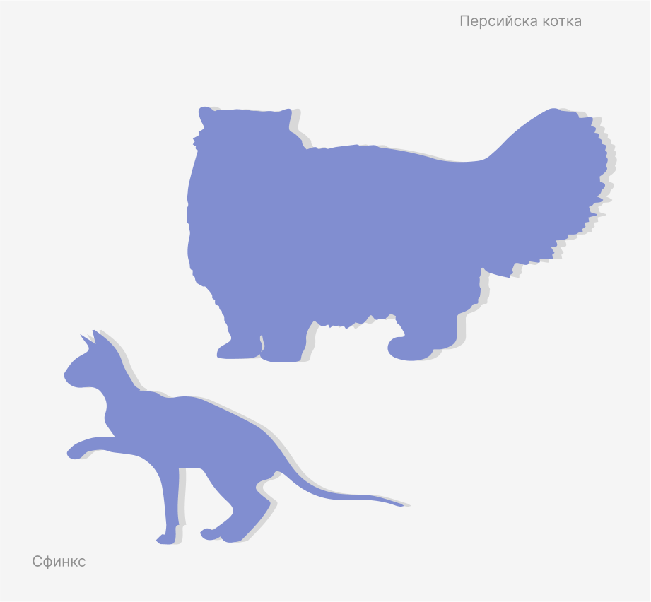 Породни диети OPTIMUS за котки
